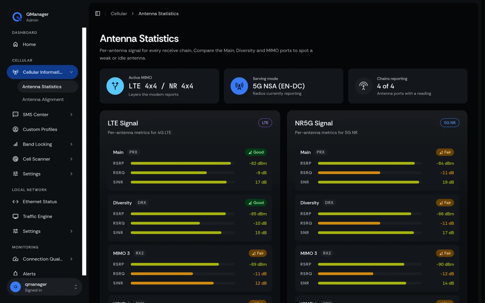 QManager RM520N Antenna statistics screen