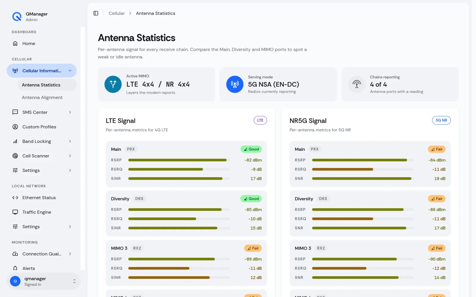 QManager RM520N Antenna statistics screen