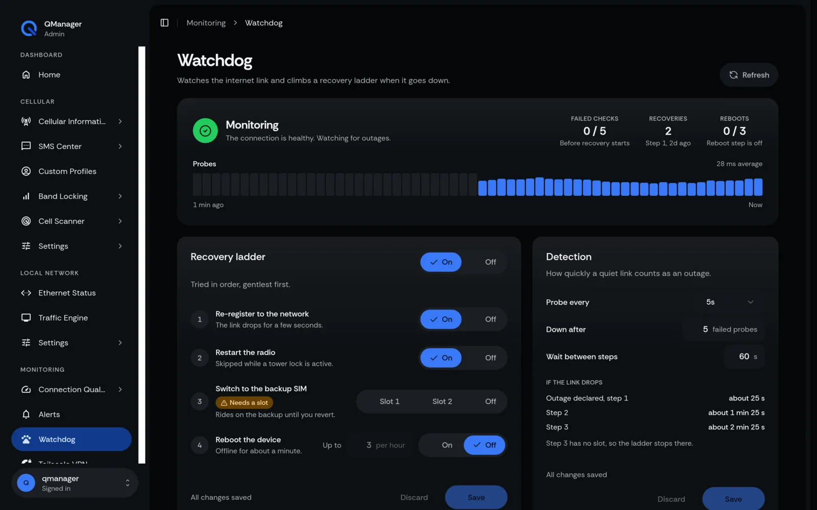 QManager RM520N Watchdog screen