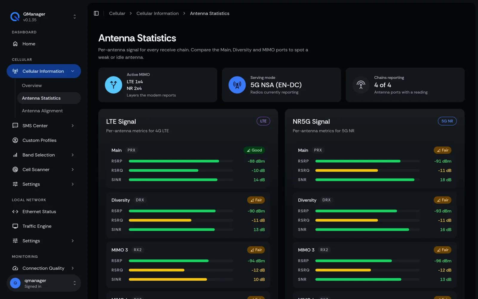 QManager RM551E Antenna statistics screen